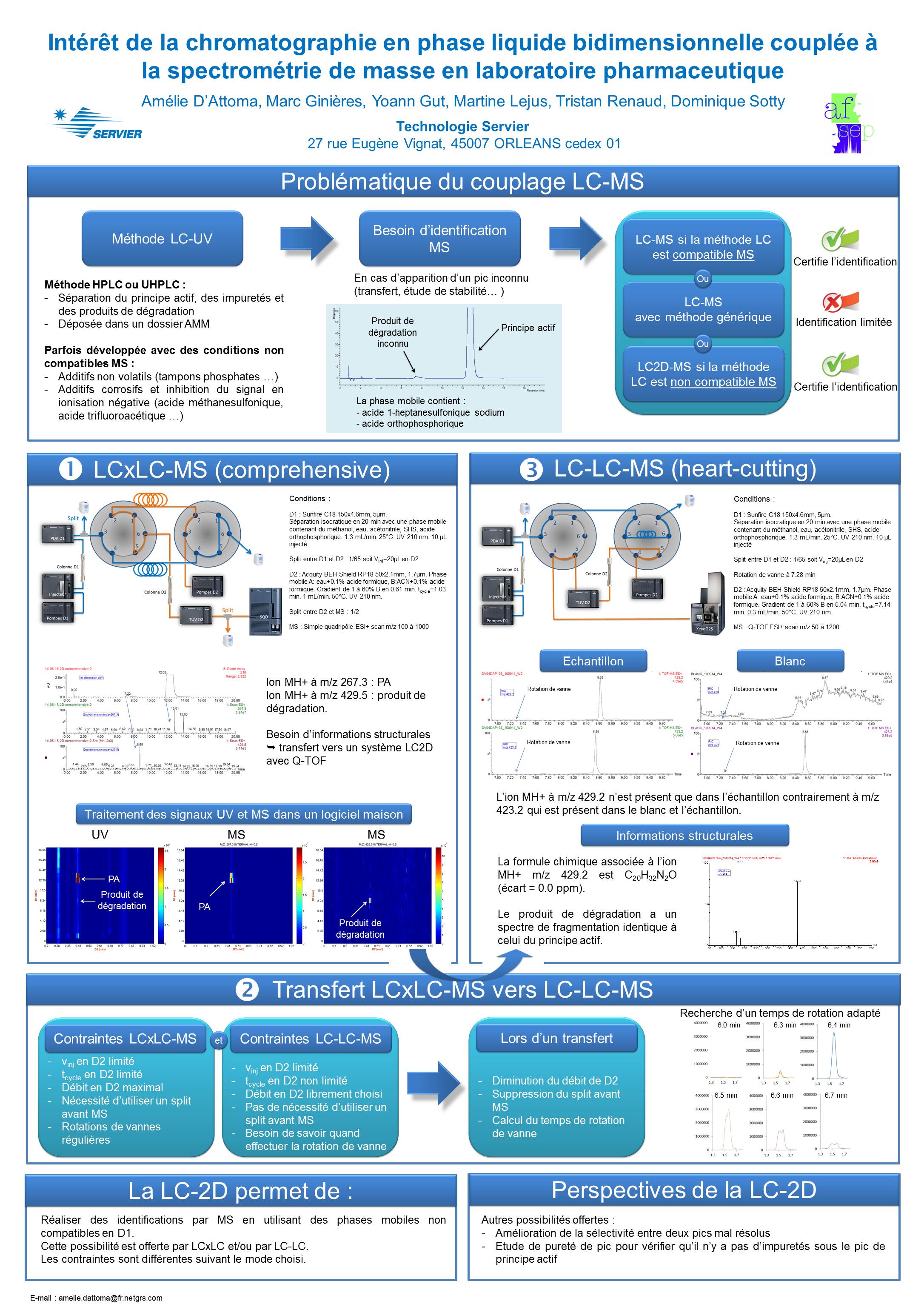 SEP15-Poster-LC2D-compatibilitéMS